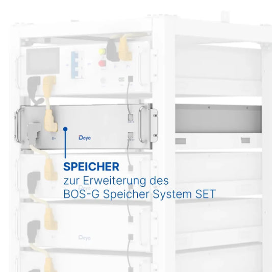 Deye Industriespeicher Komplettset | Deye Hybrid 50kW | Wechselrichter mit BOS-G-Hybrid-Set | 120kWh Kapazität | Peak-Shaving