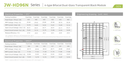 Jolywood 455W Bifazial | Glas-Glas | Full Black | Modul JW-HD96N-R2 | Palettensparpreis